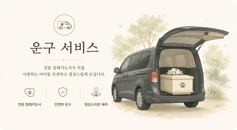 광주강아지장례, 광주고양이장례, 광주반려동물장례 전문 서비스를 제공하는 퍼스트펫의 퍼스트 운구 서비스 소개 이미지. 전문 장례지도사가 직접 사랑하는 아이를 안전하고 정성스럽게 모십니다. 전문 장례지도사, 안전한 운구, 정성스러운 배려가 특징이다.